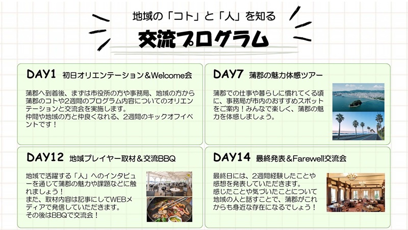蒲郡市、ワーキングホリデー、交流会