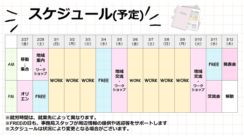 滞在スケジュール